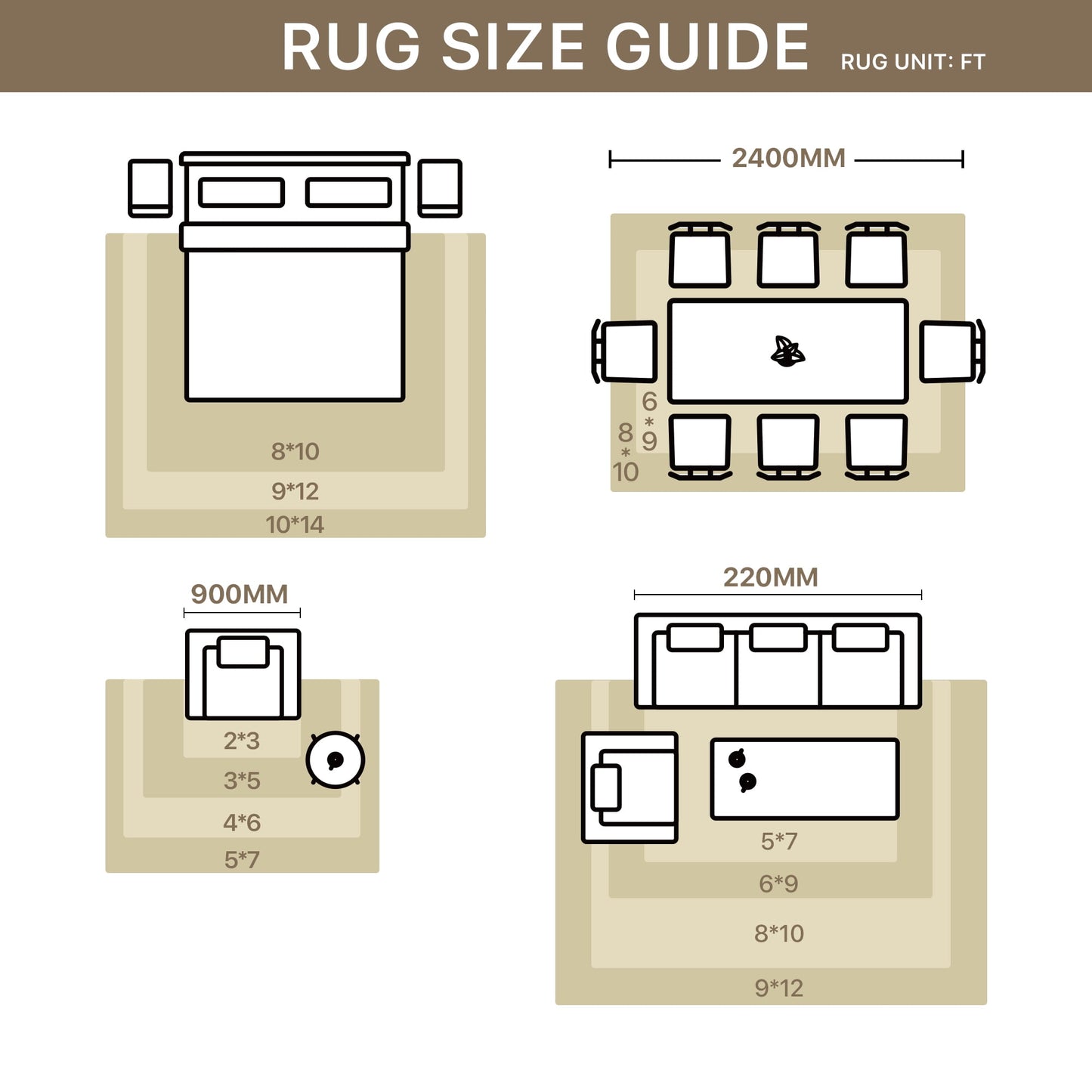 KUETH 5'x7' Area Rugs for Living Room, Non Slip Machine Washable Vintage Indoor Rug, Low Pile Print Rug for Bedroom Dining Room Home Office