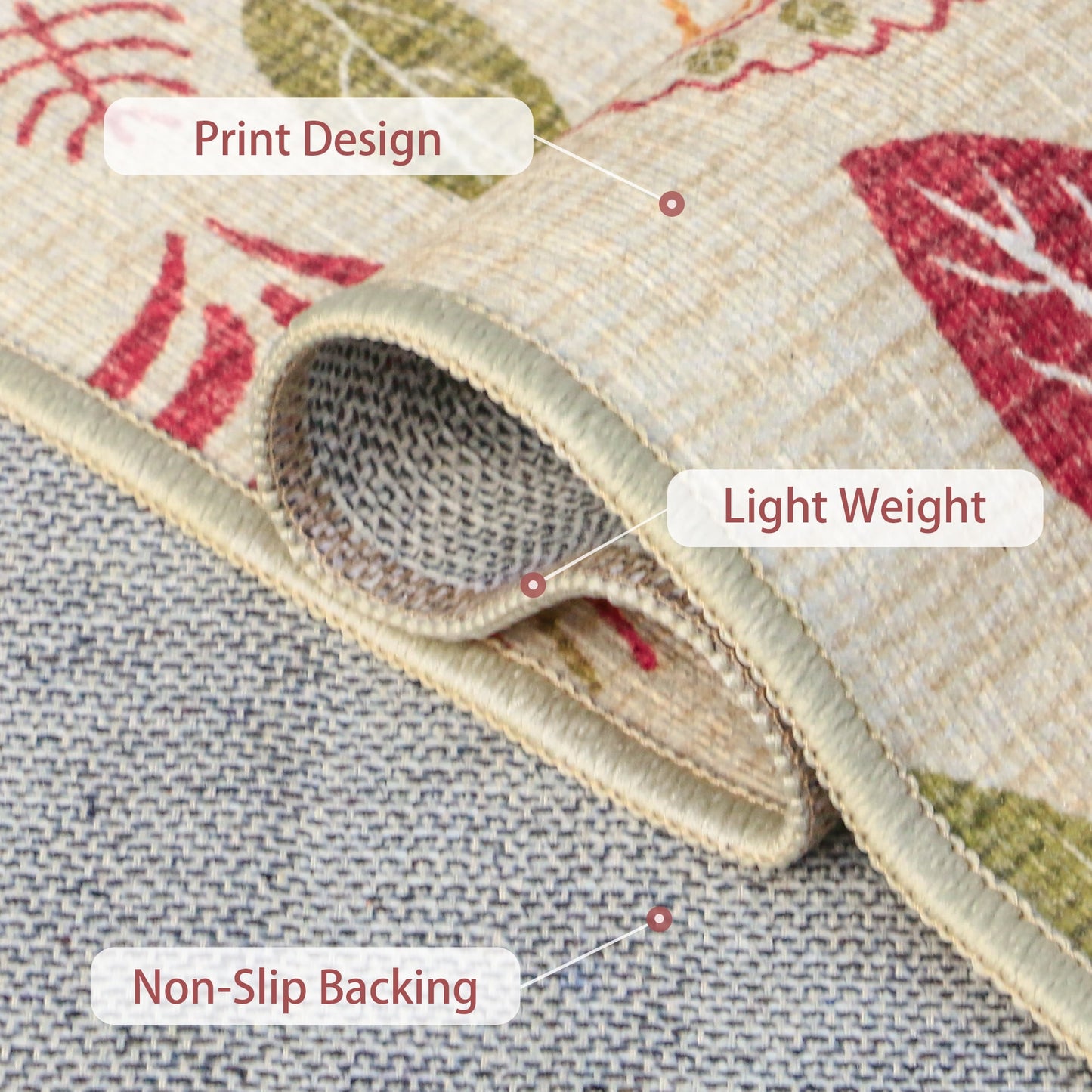 KUETH 2'x3' Area Rugs for Living Room, Non Slip Machine Washable Vintage Indoor Rug, Ultra Thin Chenille Print Rug for Bedroom Dining Room Home Office