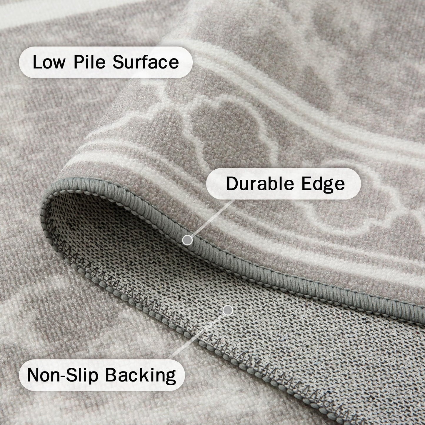 KUETH 2'x3' Area Rugs for Living Room, Non-Slip Washable Vintage Indoor Rugs Suitable for Bedroom, Geometric Print Carpet Chenille Mat Kitchen Bathroom Dining Room (Gray/White)