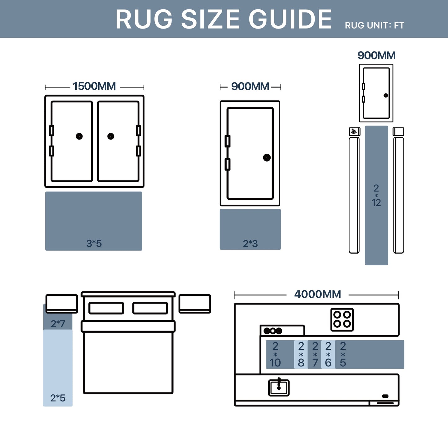 KUETH Kitchen Runner Rug 2x7 Modern Machine Washable Vintage Rugs Distressed Abstract Print Blue Throw Rug for Bedroom Office Aesthetic, Non Slip Carpet with Gripper