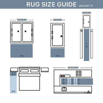 KUETH Kitchen Runner Rug 2x7 Modern Machine Washable Vintage Rugs Distressed Abstract Print Blue Throw Rug for Bedroom Office Aesthetic, Non Slip Carpet with Gripper